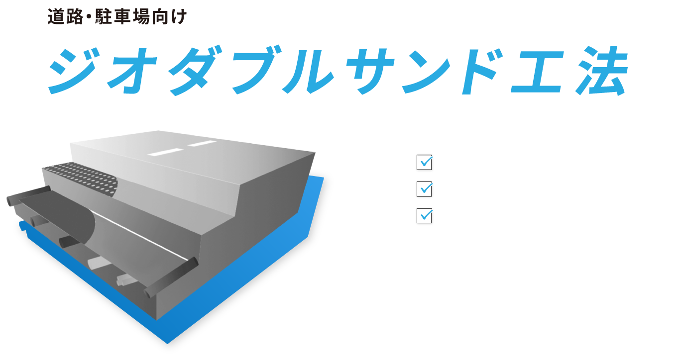 道路・駐車場向け 液状化軽減工法・凍上災防止工法・軟弱地盤対策工法 ジオダブルサンド工法