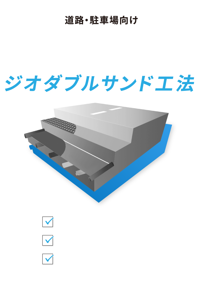 道路・駐車場向け 液状化軽減工法・凍上災防止工法・軟弱地盤対策工法 ジオダブルサンド工法